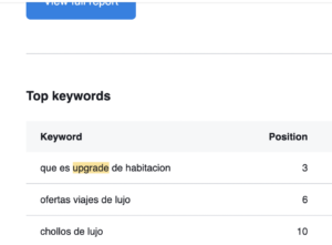 Posicionamiento contenidos turismo redactor